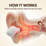 Ear Light Therapy Pro